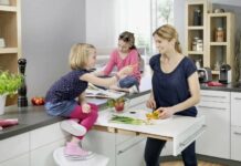 Выдвижные механизмы для кухни: эффективное использование пространства и максимум удобства